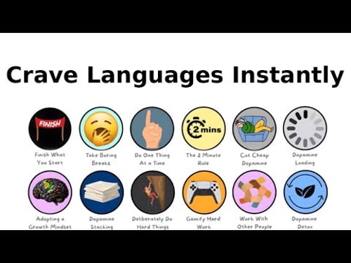 The Neuroscience of Fluency: How to Rewire Your Brain