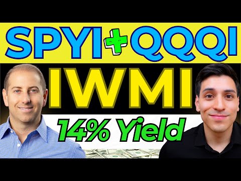 This Monthly Dividend ETF to QQQI + SPYI Adds Diversification to Small Caps (IWMI NEOS Review)