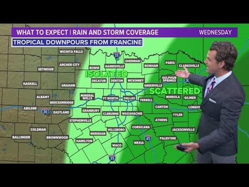 DFW Weather: More humid and warmer later this week