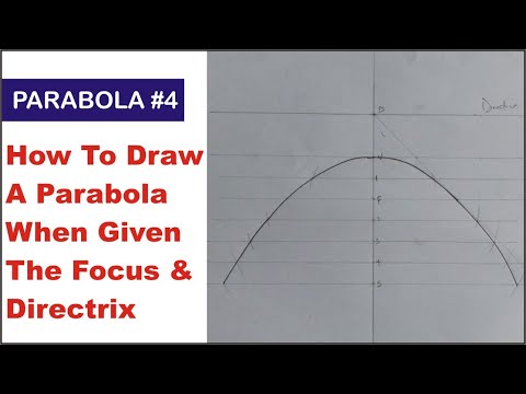 PARABOLA #4. How to Draw a Parabola when Given the FOCUS and DIRECTRIX | How to Construct a Parabola