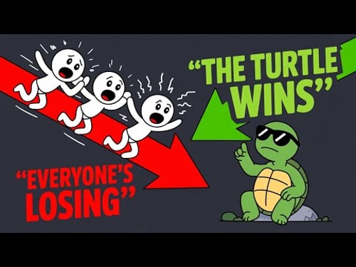 The Turtle Trading System: A Proven Strategy to Win in 2025 Markets
