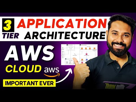 Secrets of AWS Cloud 3-Tier Architecture Application Diagramπ₯π²