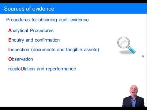 Audit Evidence - ACCA Audit and Assurance (AA)