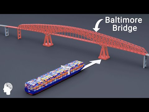 How Did the Baltimore Bridge Collapse - Animated