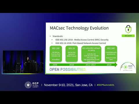 MACsec Securing Data in Motion Without Performance Penalty
