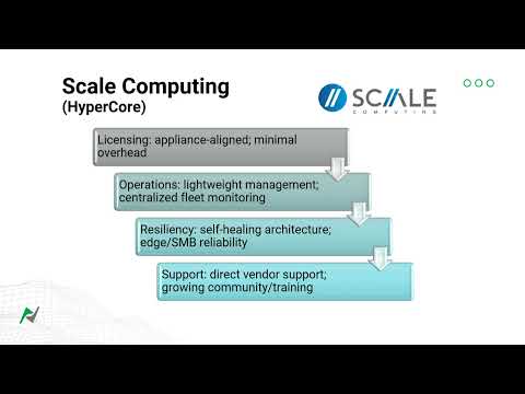 The Future of Virtualization and Hypervisor Platforms: Navigating Your Next Move