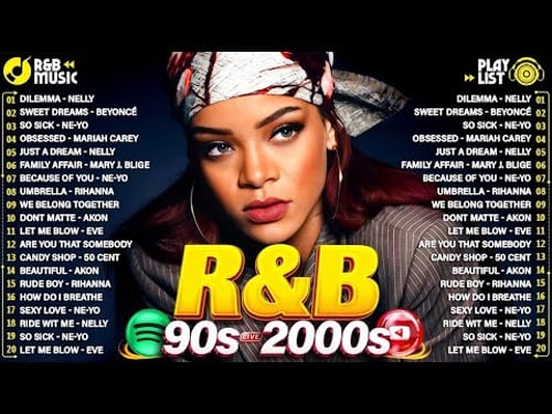Rihanna, Usher, Ne-Yo, Chris Brown, Mariah Carey 💫 90'S R&B PARTY MIX - OLD SCHOOL R&B MIX 90s 2000s