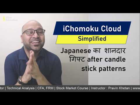 ichimoku cloud Simplified - Japaneses का शानदार गिफ्ट | Technical Analysis Course - Hindi