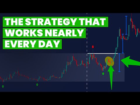 My Incredibly Easy Trading Strategy (that works nearly every day)