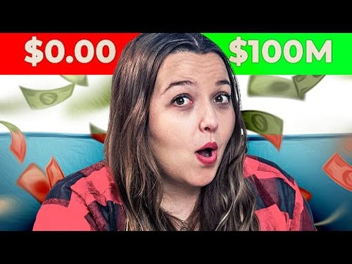 How to Manage Business Finances