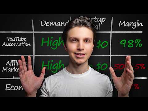 Online Business I'd Start as a BEGINNER in 2026