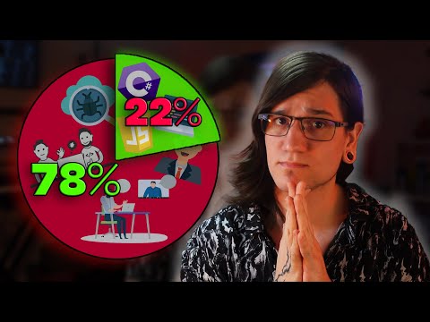 Qué hace un programador | 5 cosas que hago a diario.