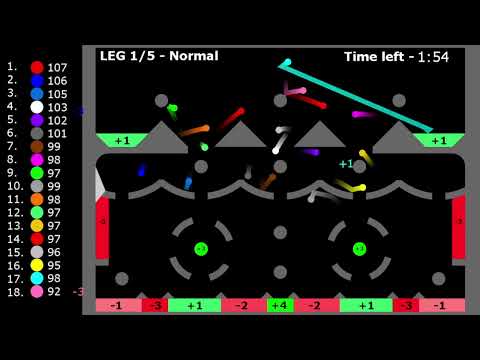 100 Lives Marble Race with Features - Marble Race in Algodoo #collab