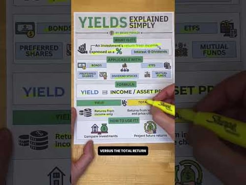 Yields Explained Simply
