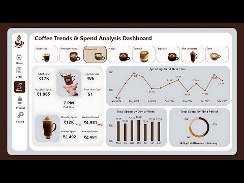 PowerBI Dashboard From Start to End || Advanced DAX || Coffee Trend and Spend Analysis Dashboard||