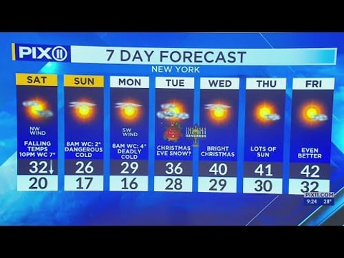 Snow falls in NYC on the first day of winter ahead of frigid temperatures