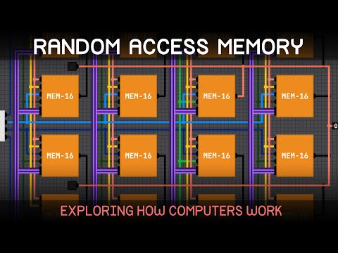 Simulating 256 Bytes of RAM