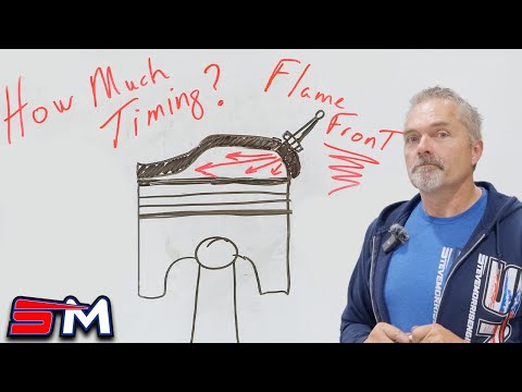 Your Engine NEEDS This Much Timing.