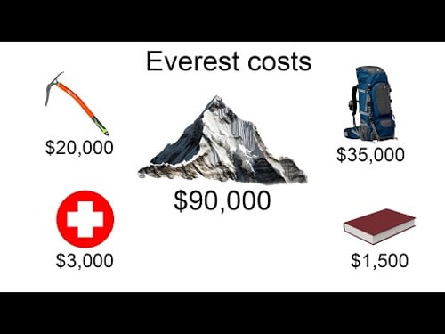 Why I spent $150,000 to climb a rock (Mount Everest)