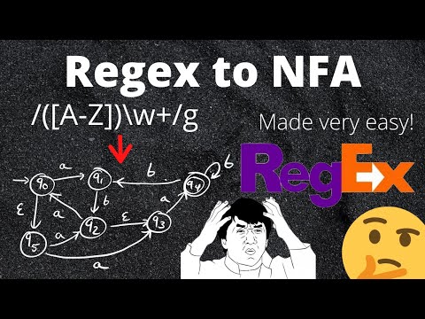 Regular Expression (Regex) to NFA Conversion