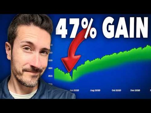 Everyone Says “Buy the Dip”: I Did This Instead (47% Gain)