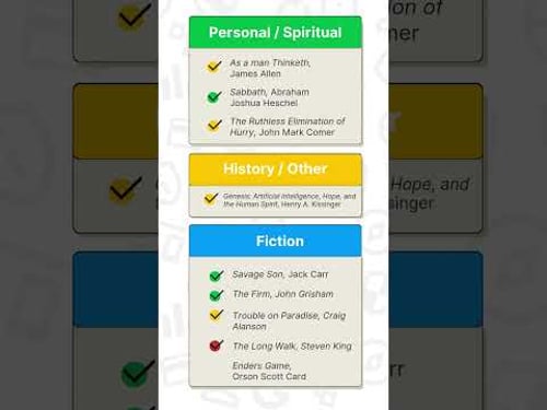 John's 2025 Book List