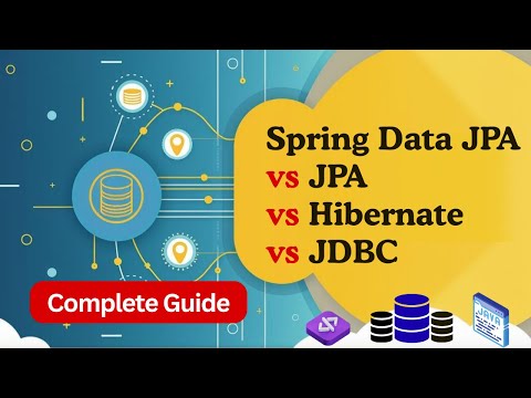 JDBC vs Hibernate vs JPA vs Spring Data JPA : Java Spring Boot Interview Q15