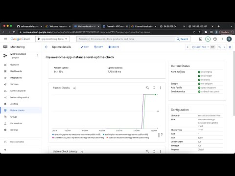 GCP - Setup Monitoring, Alerting, and Uptime Checks