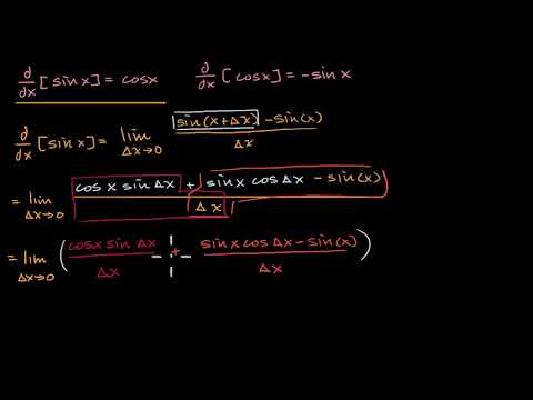 Proof of the derivative of sin(x) | Derivatives introduction | AP Calculus AB | Khan Academy
