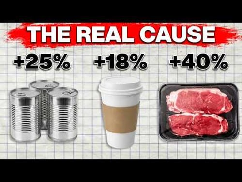 What's Really Making Groceries So Expensive?