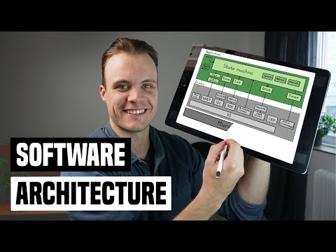 How to Create a Software Architecture | Embedded System Project Series #6