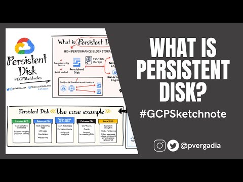 What is Persistent Disk? #GCPSketchnote
