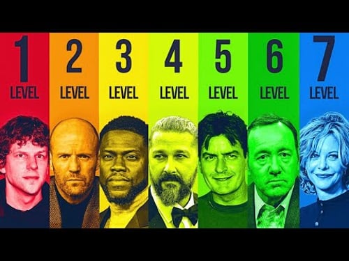 The 7 Levels of Acting Failure