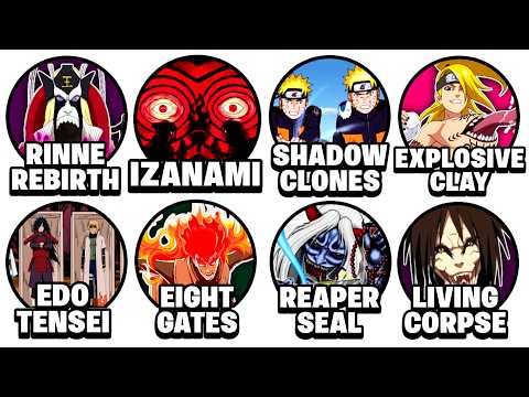 Every Forbidden Jutsu Explained