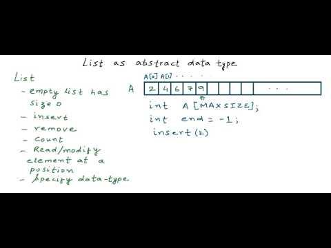 Data Structures: List as abstract data type