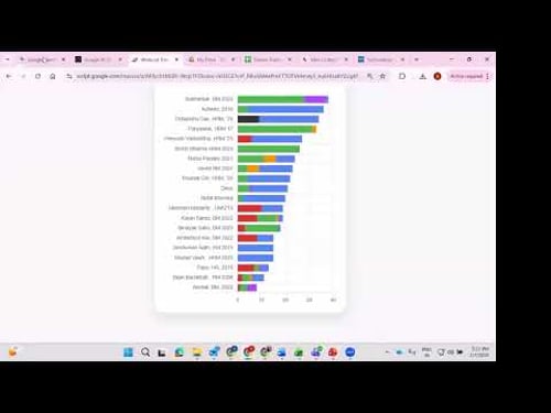 The Vibe Economy: Why Your Business Acumen is the New "Code"