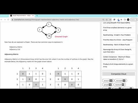 Graph Representation: Adjacency Matrix vs. Adjacency List Explained