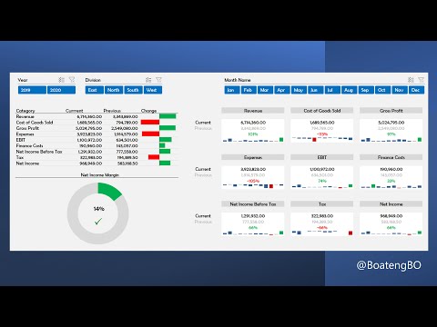 Create an Income Statement Dashboard to compare two years of Financials | Bernard Obeng Boateng