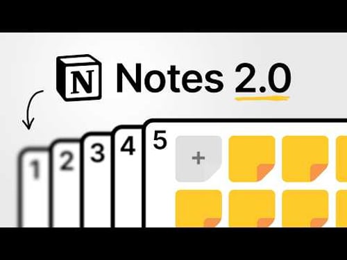 Level 1-5 of Notes in Notion
