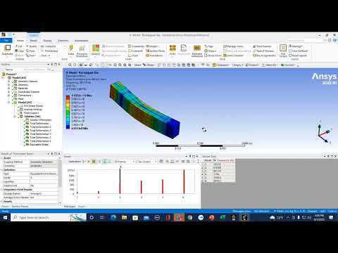 Simulating shock and vibrations in Ansys - Modal analysis