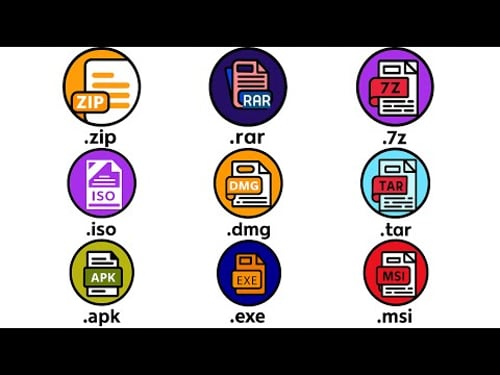 Every File Archive Format Explained in 8 Minutes