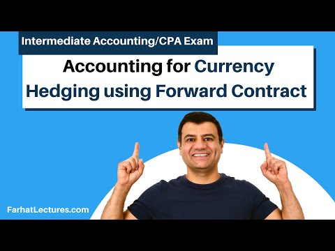 Accounting for Currency Hedging using Forward Contract | Advanced Accounting | CPA Exam FAR
