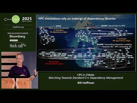 CPS in Cmake - Marching Towards Standard C++ Dependency Management - Bill Hoffman - C++Now 2025