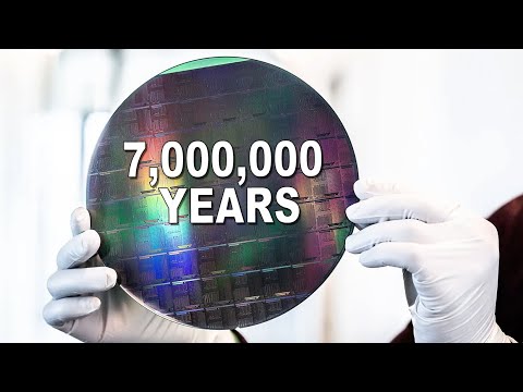 Quantum Computing Breakthrough