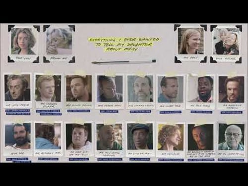 Sia - Remember Me (from "Everything I Ever Wanted To Tell My Daughter About Men")