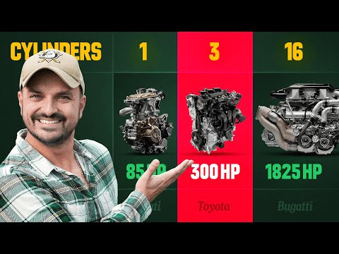 The Most Powerful Of Every Engine Layout (1-cylinder to W16)