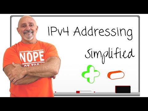IPv4 Addressing Simplified ββ
