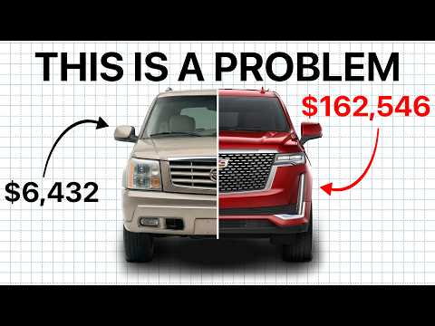 Dealerships Can't Sell Cars Anymore