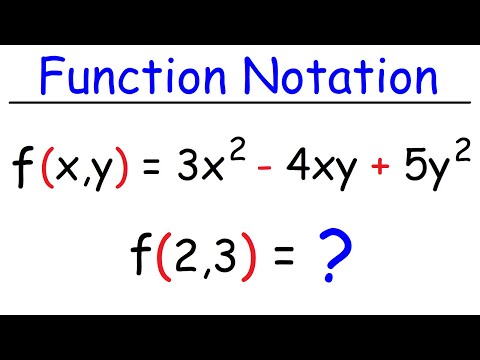 Evaluating Functions - Basic Introduction | Algebra