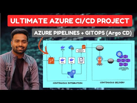 Day-15 | Ultimate Azure CI/CD Pipeline using Azure Pipelines & Argo CD | Multi Microservice Project